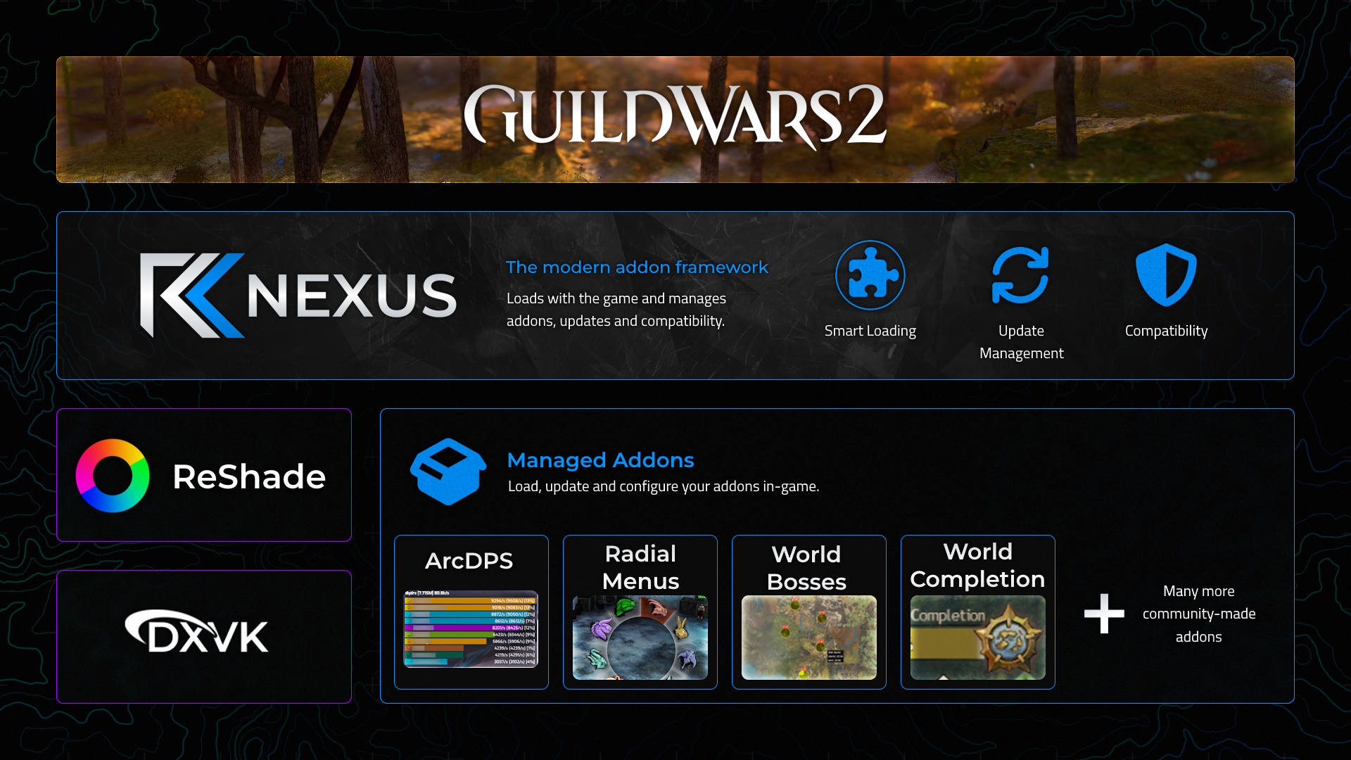 Compatibility placeholder