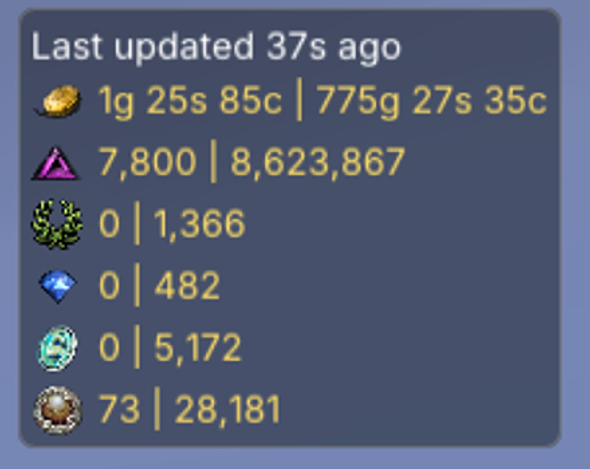 Session Tracker preview