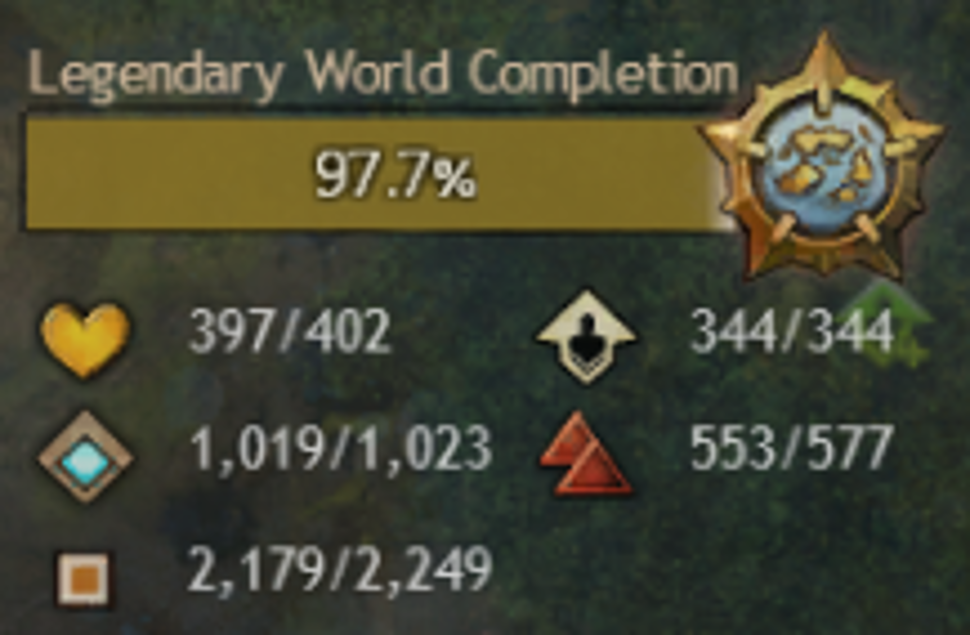 True World Completion